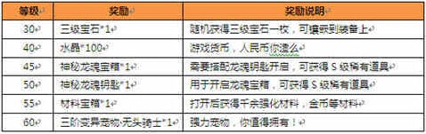 一路启示录