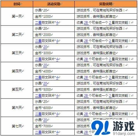 一路大礼