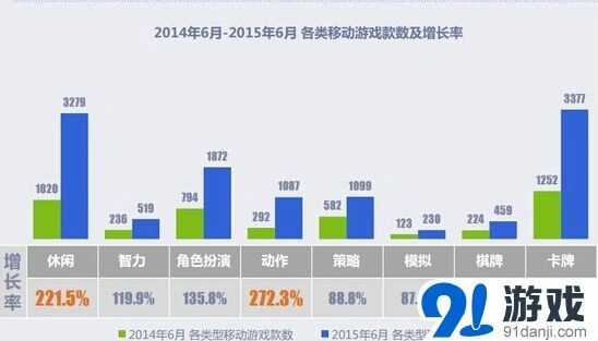 开心消消乐真心英雄