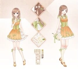 奇迹暖暖搭配师
