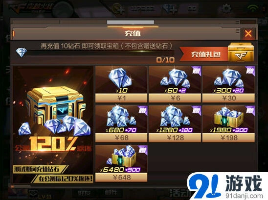 穿越火线枪械