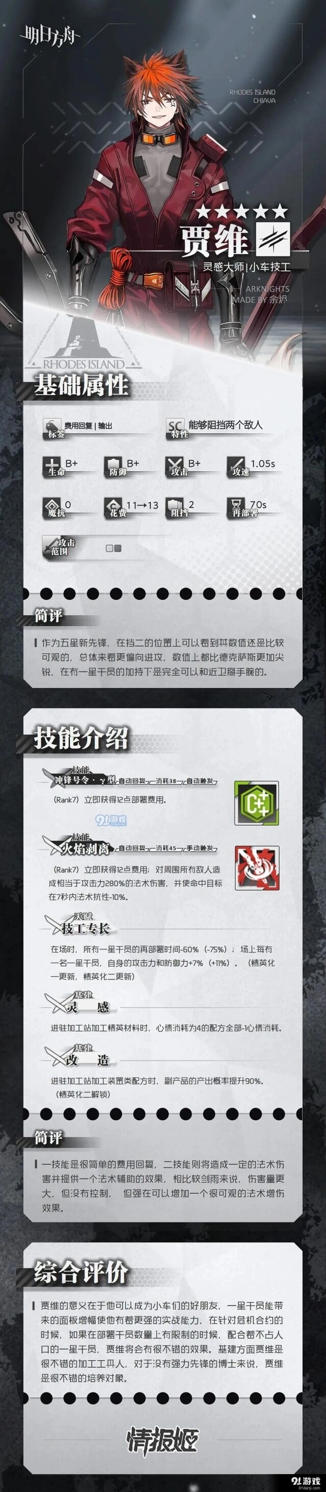 明日方舟贾维技能