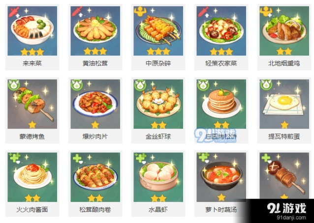 原神庄园烤松饼食谱获取方法教程