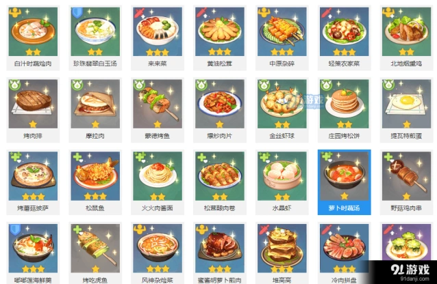 原神烤蘑菇披萨食谱获取技巧教程