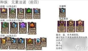 炉石传说酒馆战棋小饰品走私商英雄指南