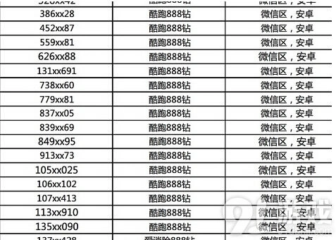 天天酷跑888钻名单查询方法技巧分享