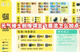 元气骑士领主技能号令大军指南 技能特点说明