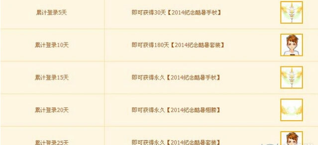 《QQ飞车》暑期登录抢极品玩法详解