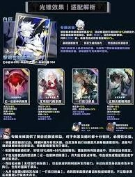 崩坏星穹铁道白厄光锥培养价值分析
