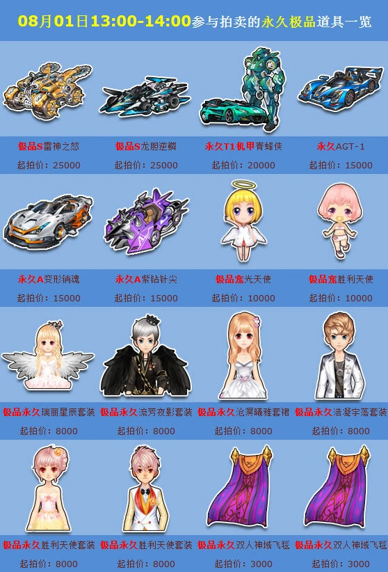 《QQ飞车》七夕拍卖活动全指南