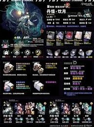 崩坏星穹铁道饮月养成优先级与操作步骤