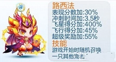 天天酷跑路西法合成需要什么 资源消耗表