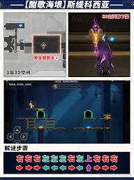 《崩坏星垠铁道》酣歌海垠斯缇科西亚黄金替罪羊通关解析