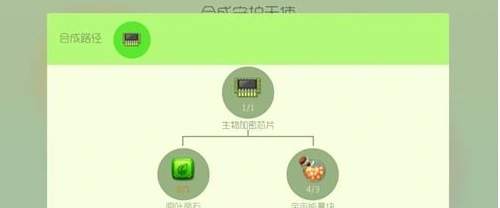 球球大作战芯片合成攻略技巧