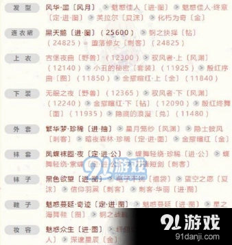 《奇迹暖暖》婚宴高分技巧攻略