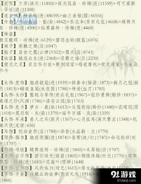《奇迹暖暖》舞动端午搭配流程