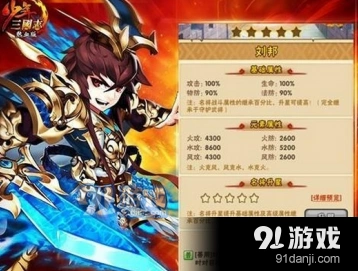 少年三国志金名将刘邦君临技能怎么样