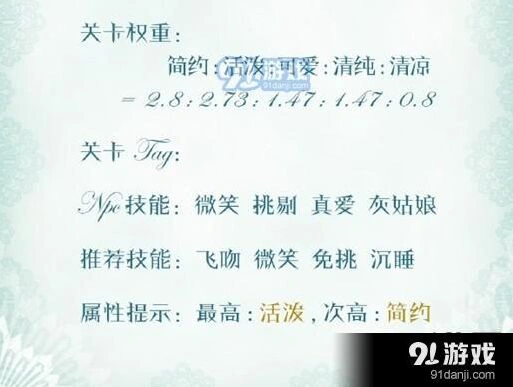 奇迹暖暖第二卷3-6关卡高分搭配教学