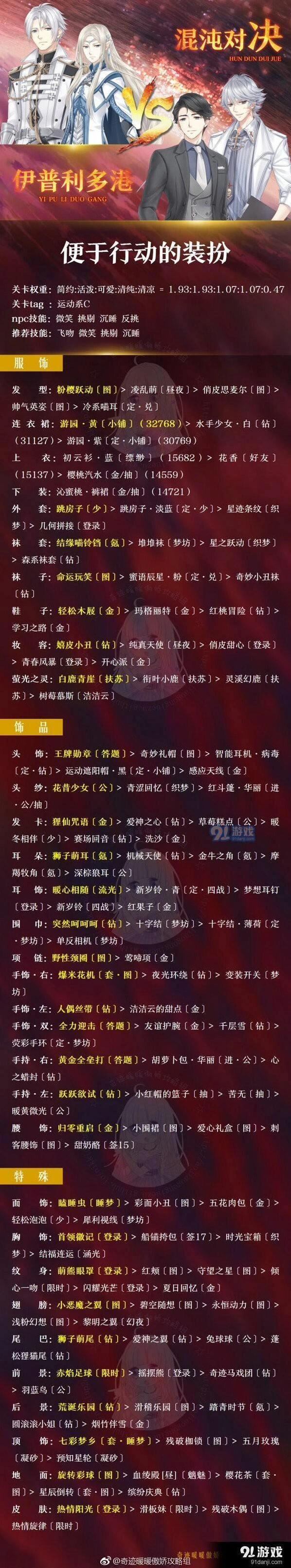 奇迹暖暖混沌之战高分技巧教程