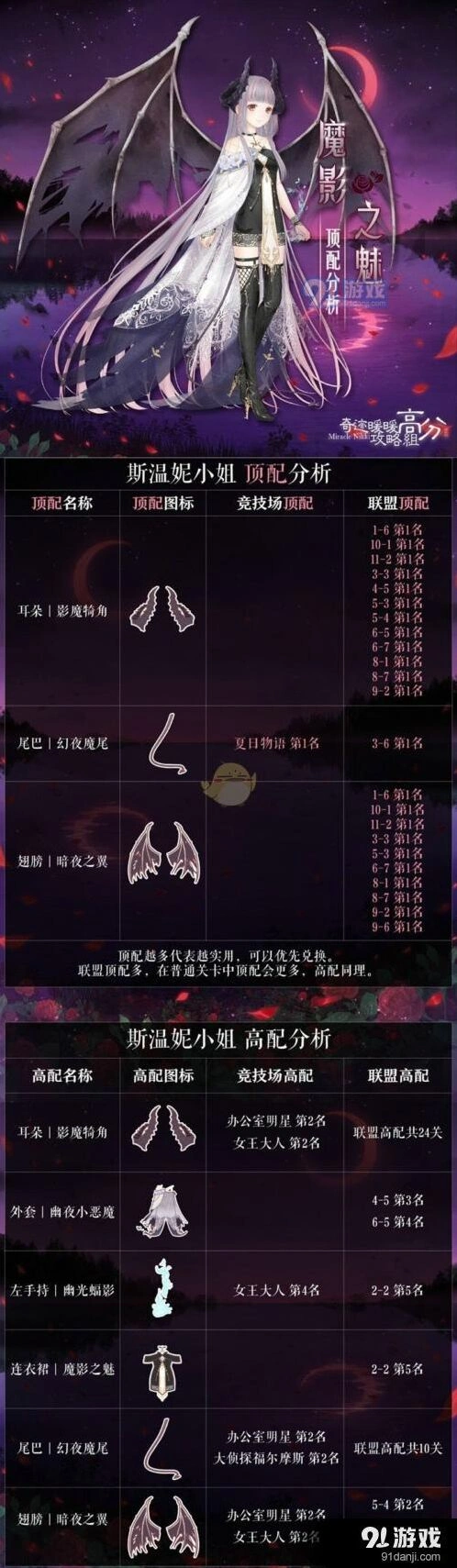 奇迹暖暖免魔影之魅套装高分S搭配指南