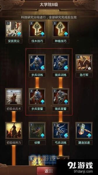 《逐鹿》开局科技升级优先指南