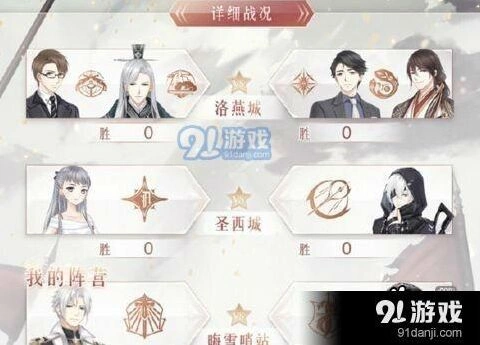 奇迹暖暖圣西城苹果联邦定制礼服高分指南