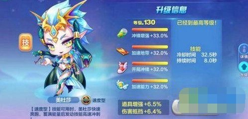 天天酷跑美杜莎强度如何 多人模式