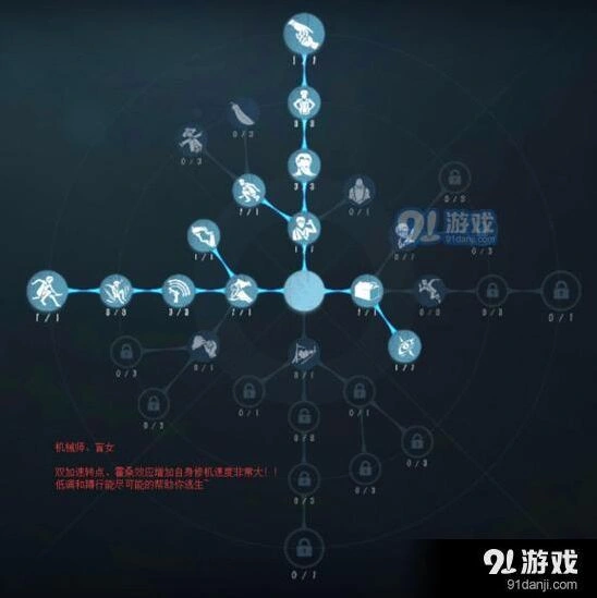第五人格盲女天赋加点技巧攻略