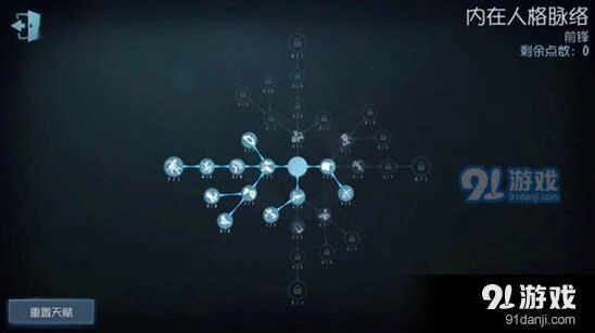 第五人格前锋天赋加点详细技巧