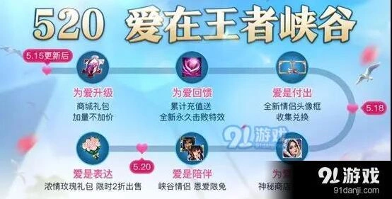 王者荣耀520峡谷十对情侣英雄
