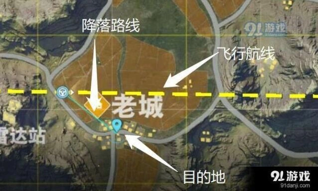 荒野行动跳伞加速攻略详解