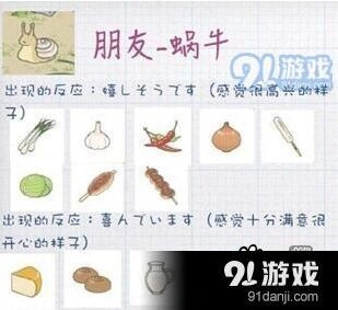 旅行青蛙蜗牛喂食技巧与食物攻略