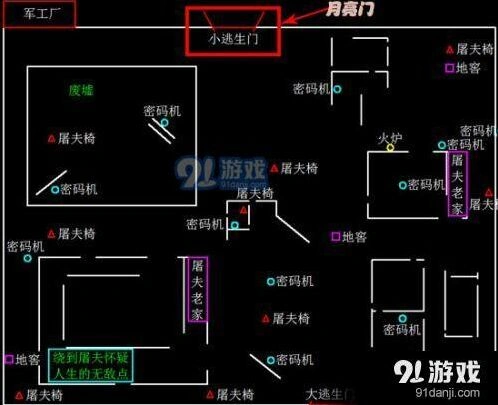 第五人格军工厂门的位置分析指南攻略