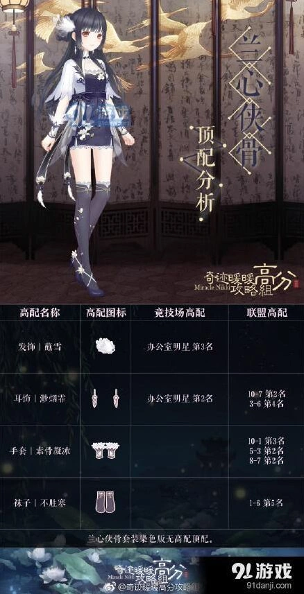 奇迹暖暖兰心侠骨高分搭配完整教程