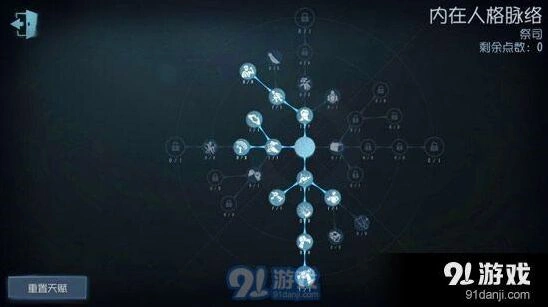 第五人格祭司天赋加点完整指南