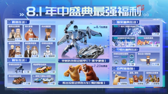 《QQ飞车》年中盛典活动全攻略