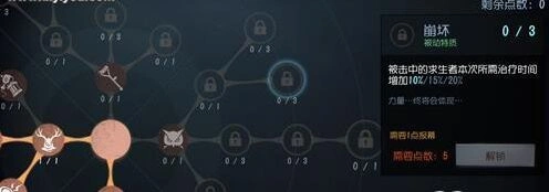第五人格崩坏天赋对局表现实战压制效果测评