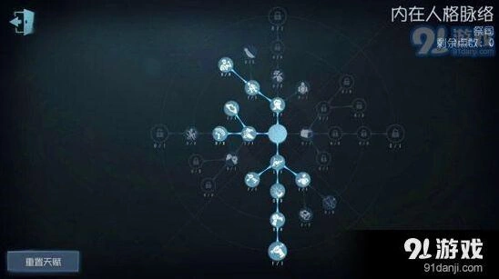 第五人格祭司天赋加点实用攻略