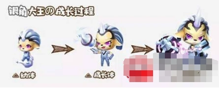 QQ飞车手游银角大王获取攻略分享