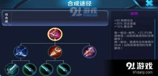王者荣耀克制破晓出装思路教程推荐