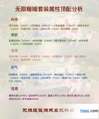 无限暖暖随风之逝属性攻略教程
