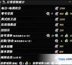 绝区零2.0周年庆菲林数量玩法全解