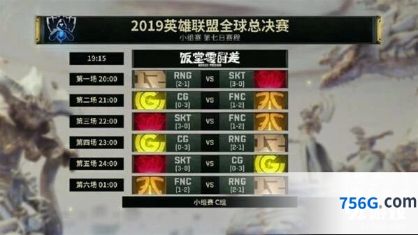 英雄联盟S9第七日C组首发阵容分析