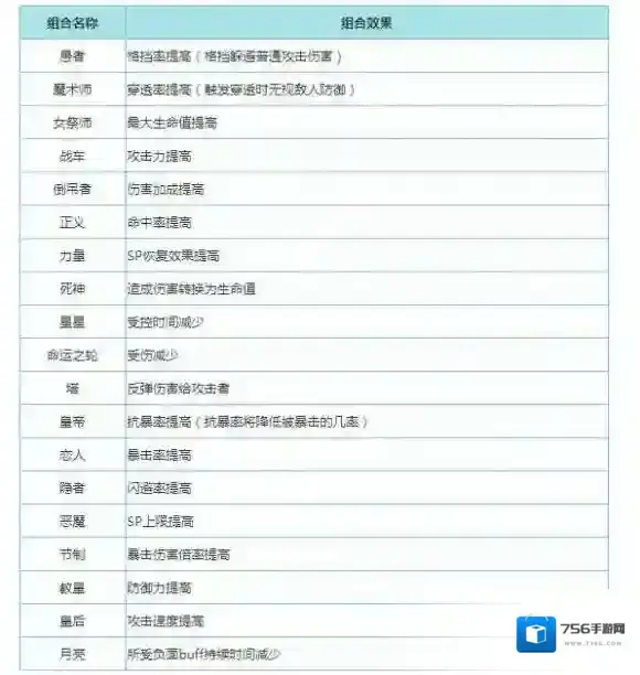 约战精灵再临搭配