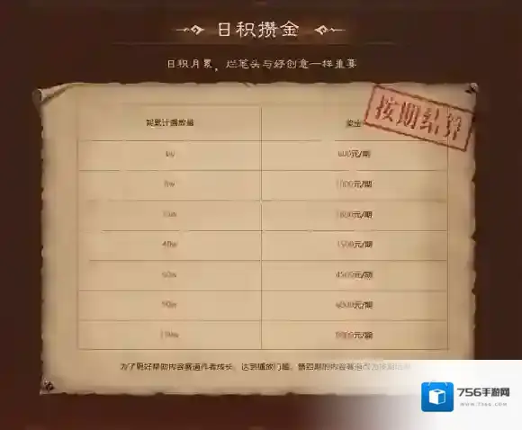 暗黑破坏神不朽创作