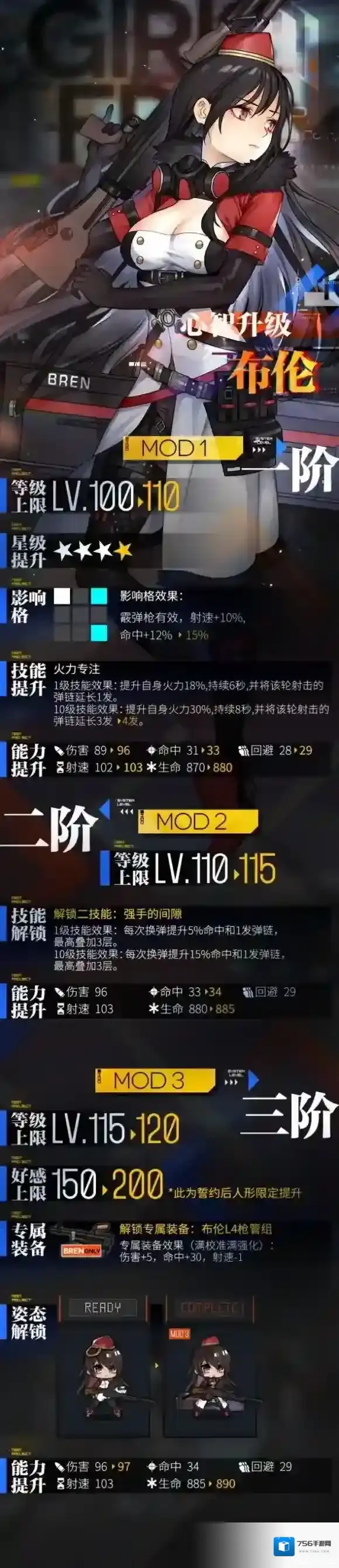 少女前线心智升级时间 布轮心智升级姿态介绍