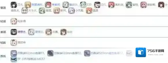 碧蓝航线复刻异色格交汇点掉落 普通难度B1掉落攻略信息