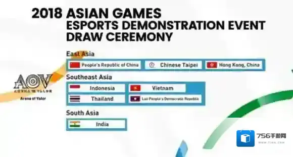 王者荣耀代表队