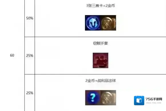 金铲铲之战装备