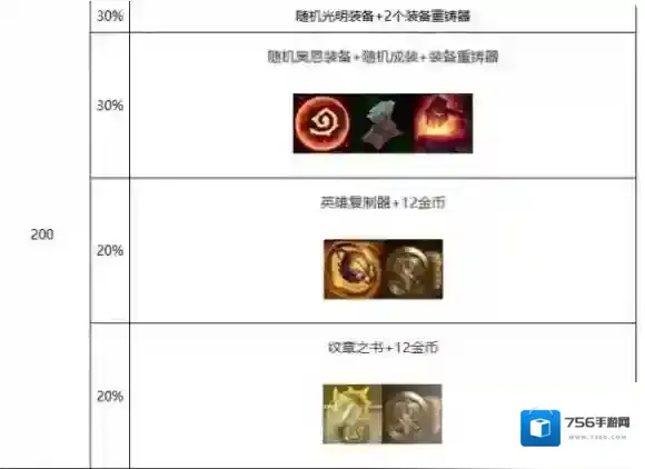 金铲铲之战收到